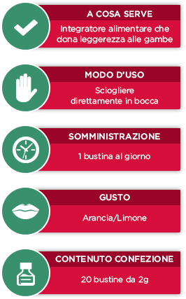 Venoruton gel a cosa serve Venoruton gel a cosa serve