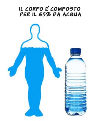 bere acqua alcalina