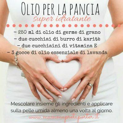 Burro di Karitè per smagliature in gravidanza