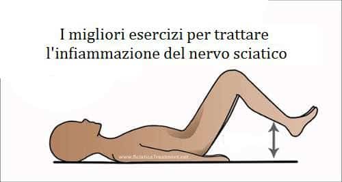 Esercizi per il nervo sciatico